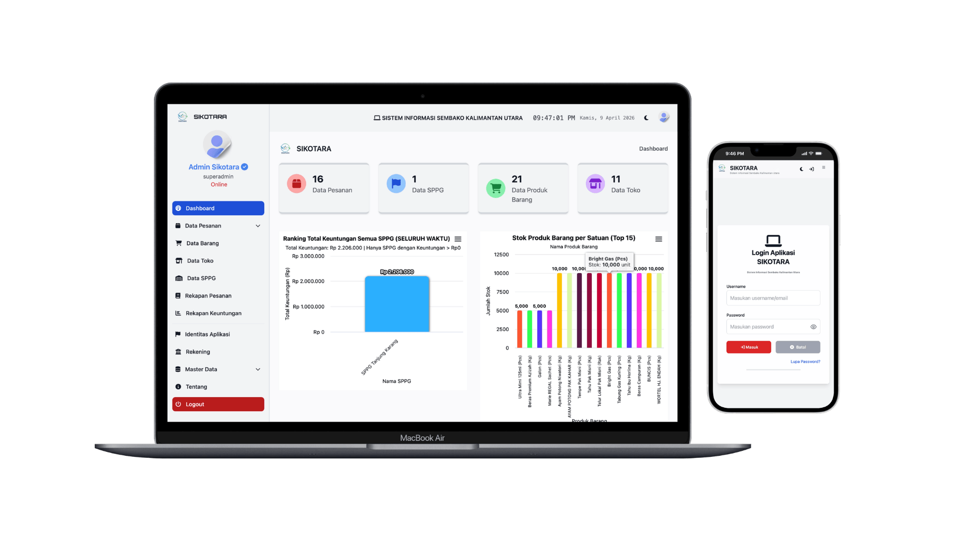 Sistem Informasi Sembako Kalimantan Utara