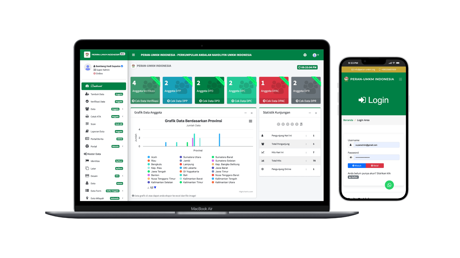 Web Portal dan KTA Peran UMKM Indonesia
